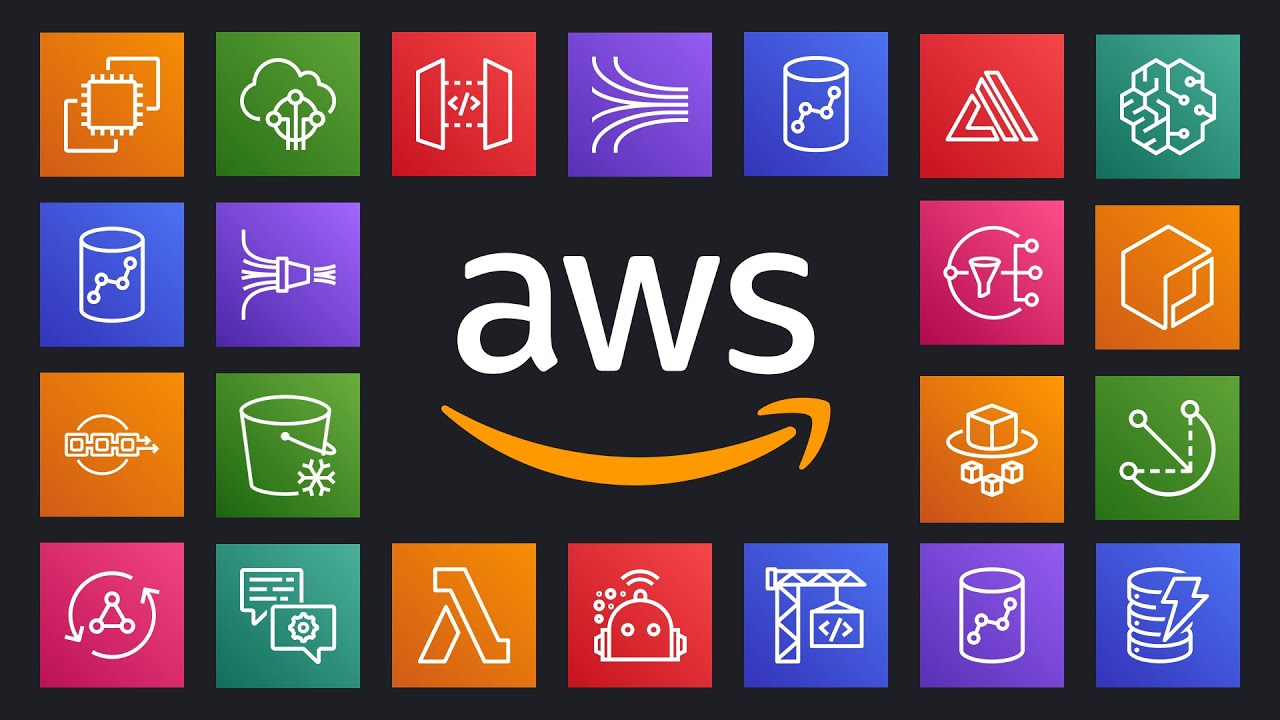 AWS services